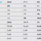 Image for article titled Intel's Ivy Bridge: The Maximum PC Review